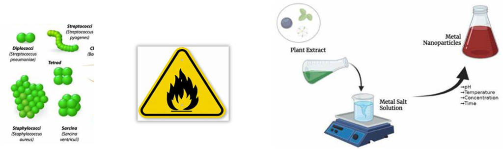 Diagrammatic representation of data pictograms